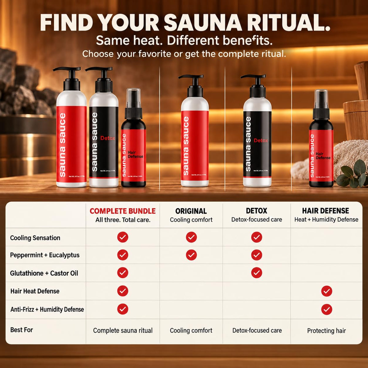 Ultimate Sauna Experience Bundle